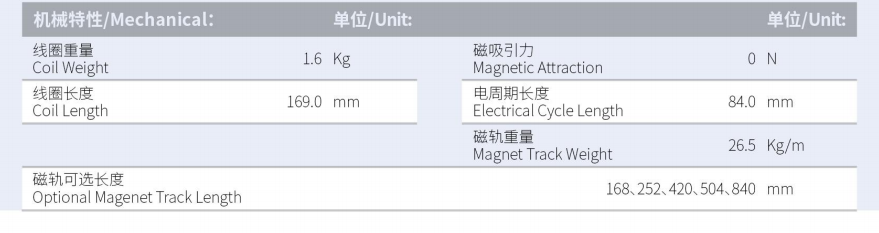 ILM7-L169S-TP-3.0產品型號.png