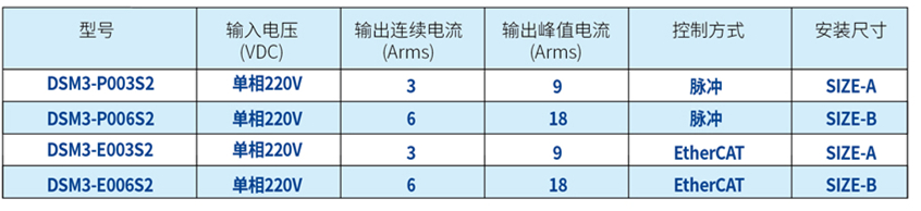 DSM3-1_副本、、8.jpg